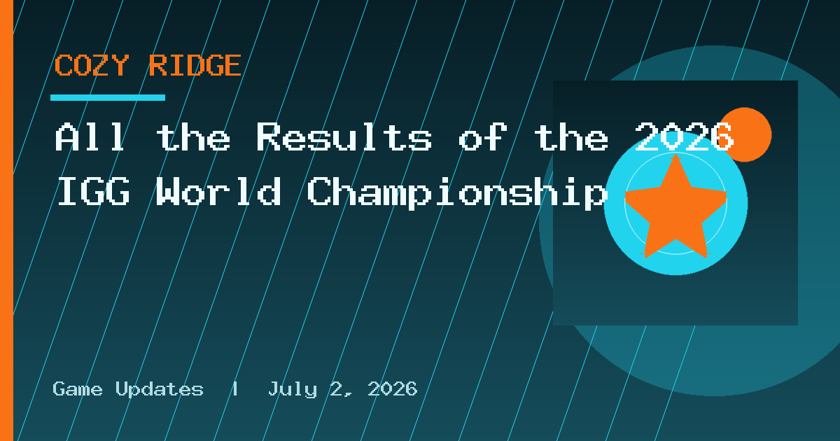 All the Results of the 2026 IGG World Championship